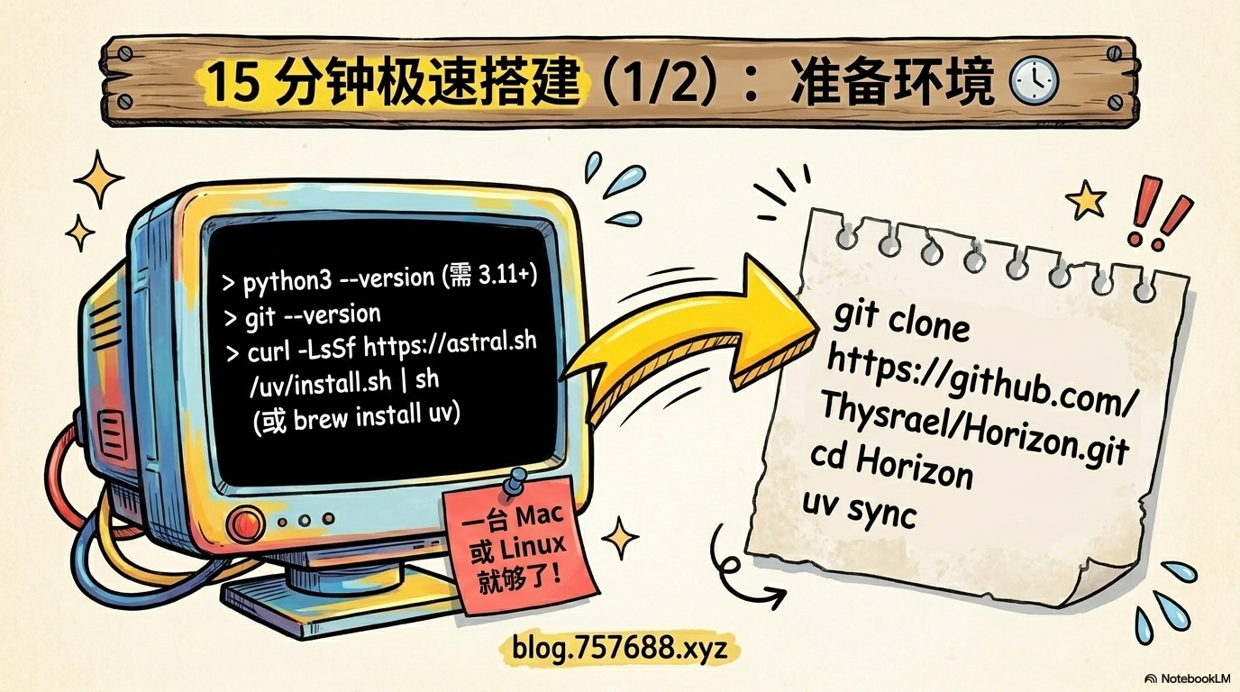 horizon_page_07.png