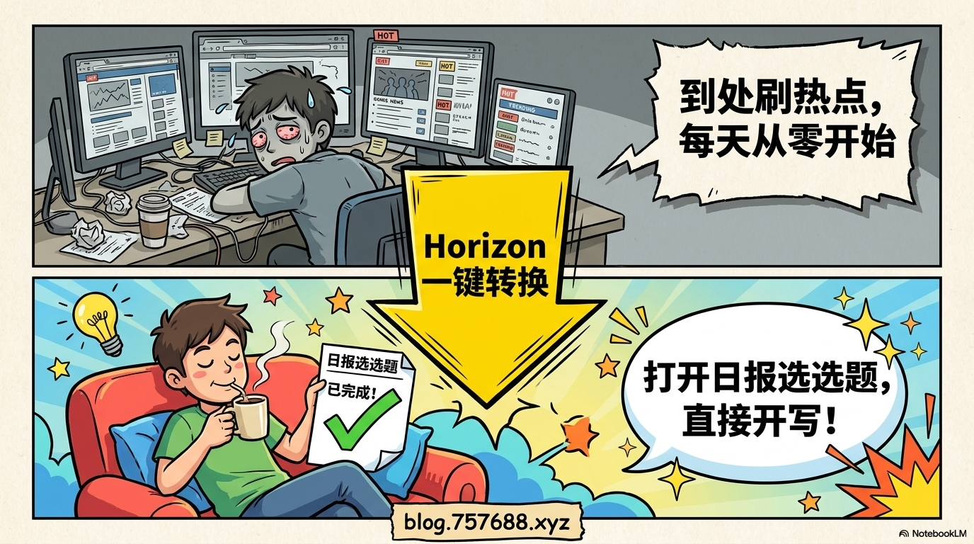 horizon_page_14.png