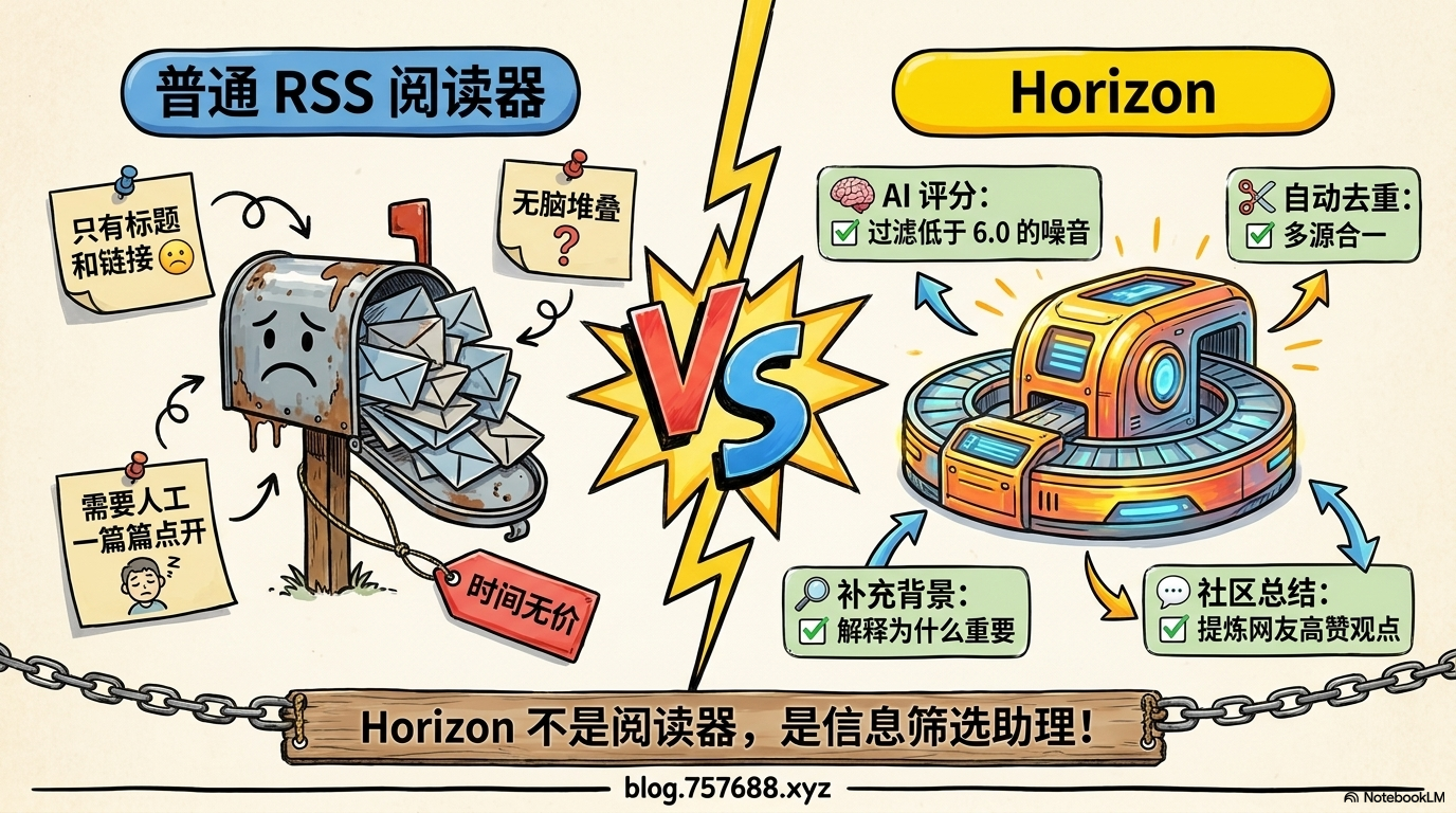 horizon_page_05.png
